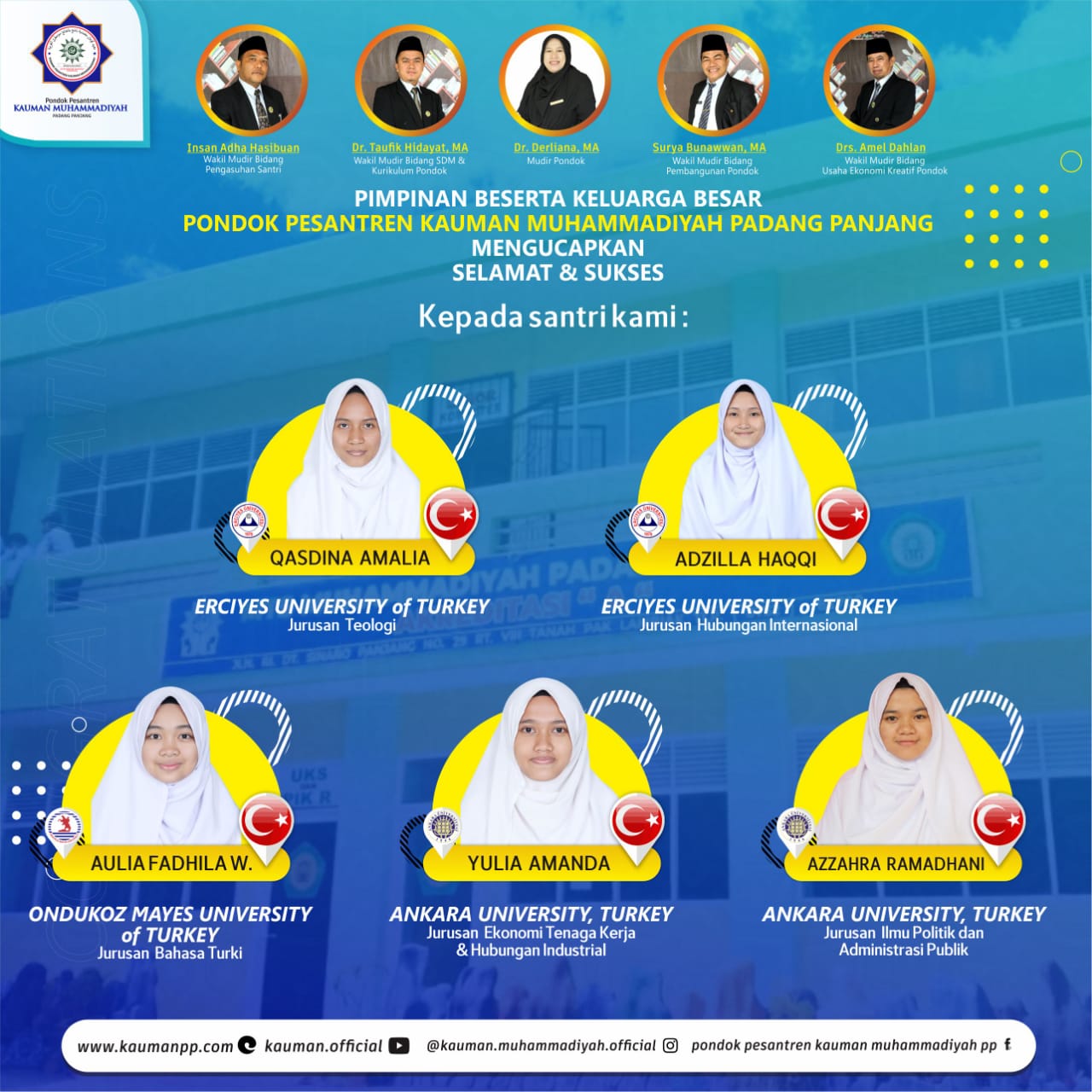 LIMA LULUSAN KAUMAN PADANG PANJANG KULIAH KE TURKI